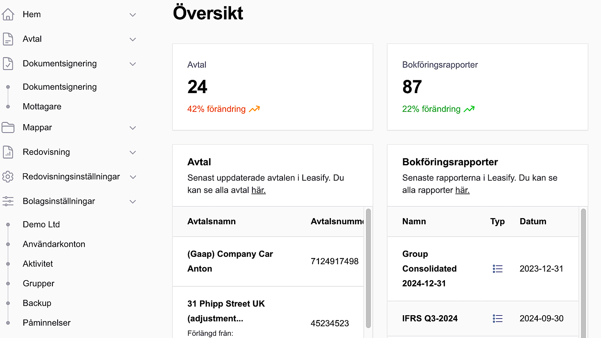 2underlätta arbetet med compliance