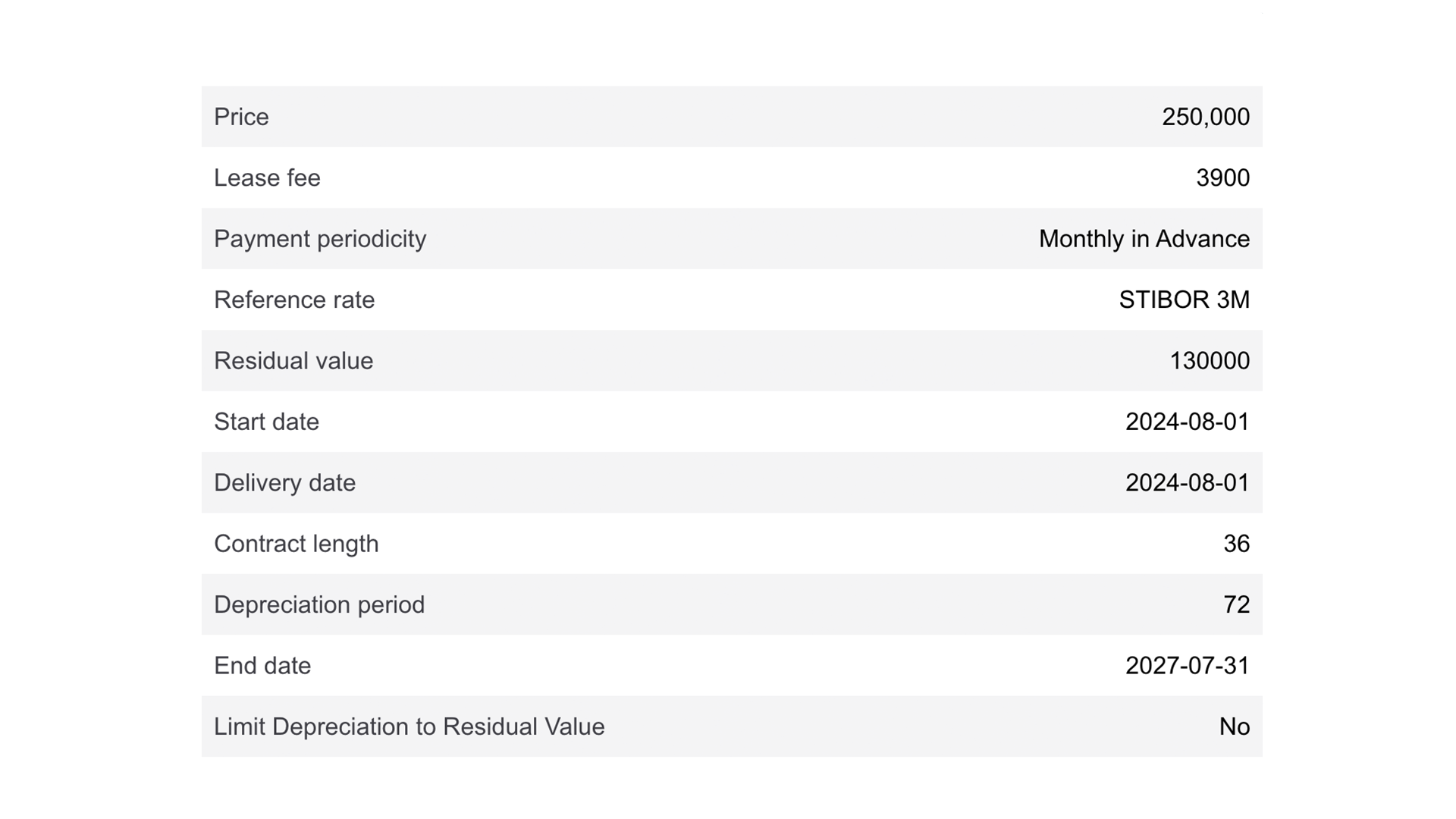 Accurate calculations-2